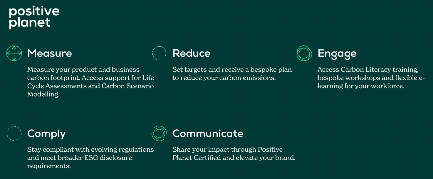 Positive Planet
